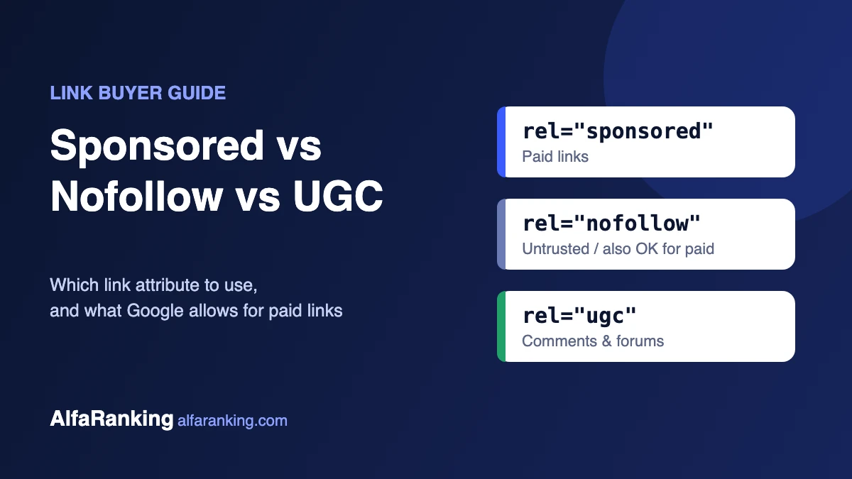 Comparison graphic of rel sponsored, nofollow and ugc link attributes